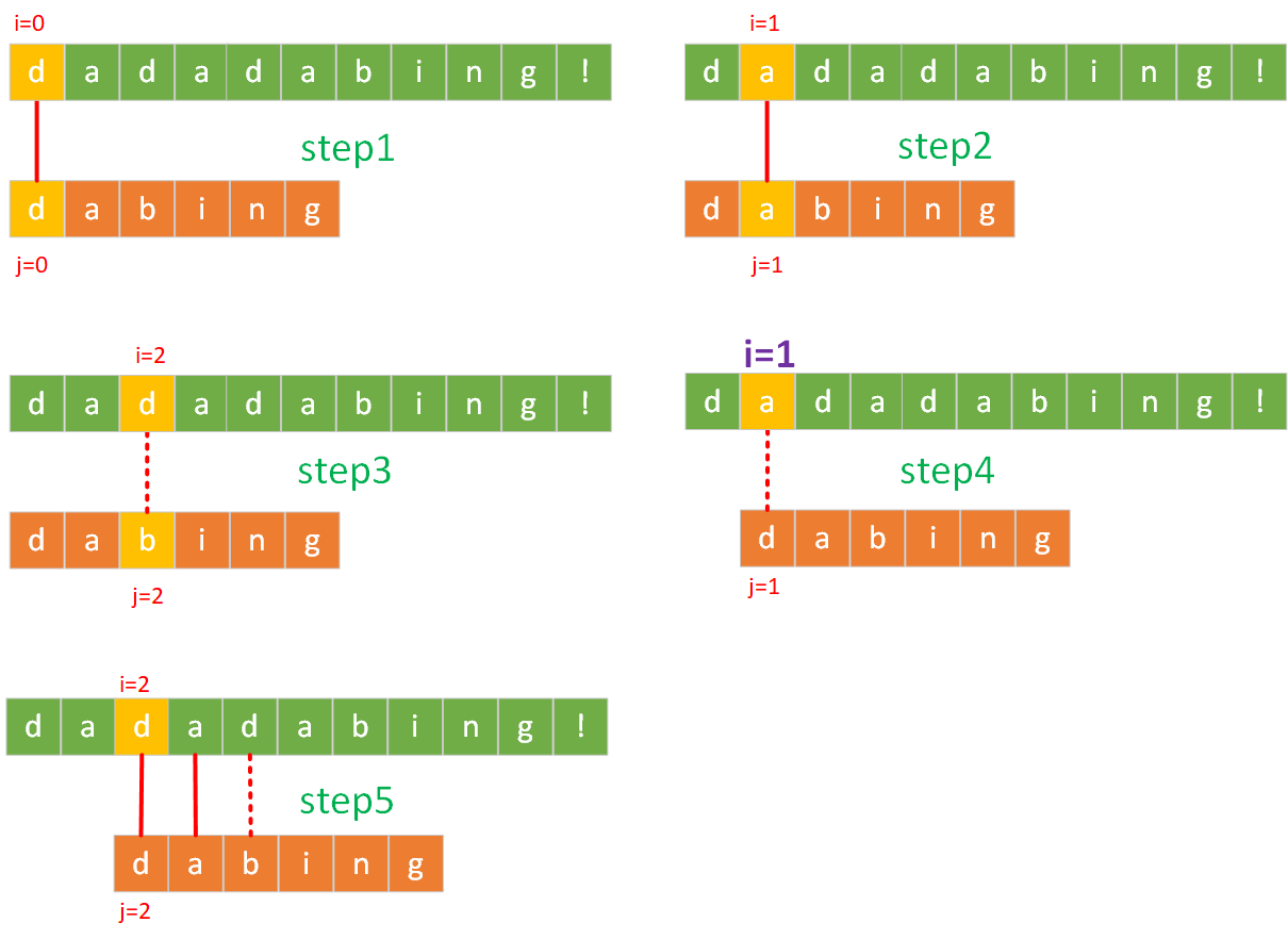 image-20240805090939188